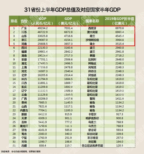 2019苏州gdp总量多少_苏州园林